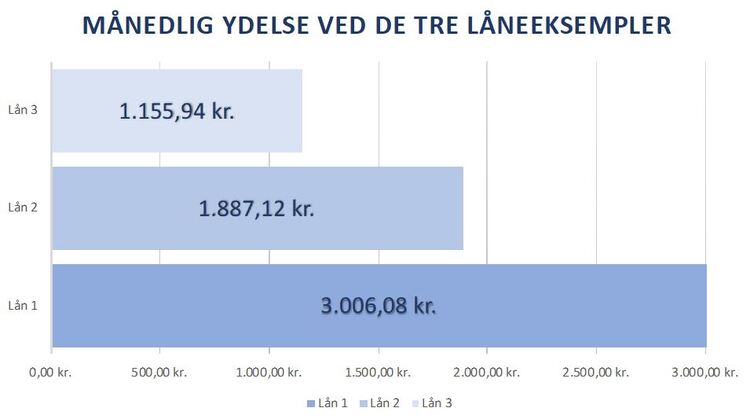 lån 100000.jpg